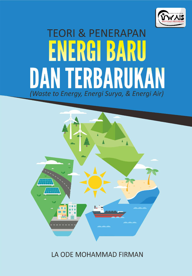 TEORI & PENERAPAN ENERGI BARU DAN TERBARUKAN (Waste To Energy, Energi ...